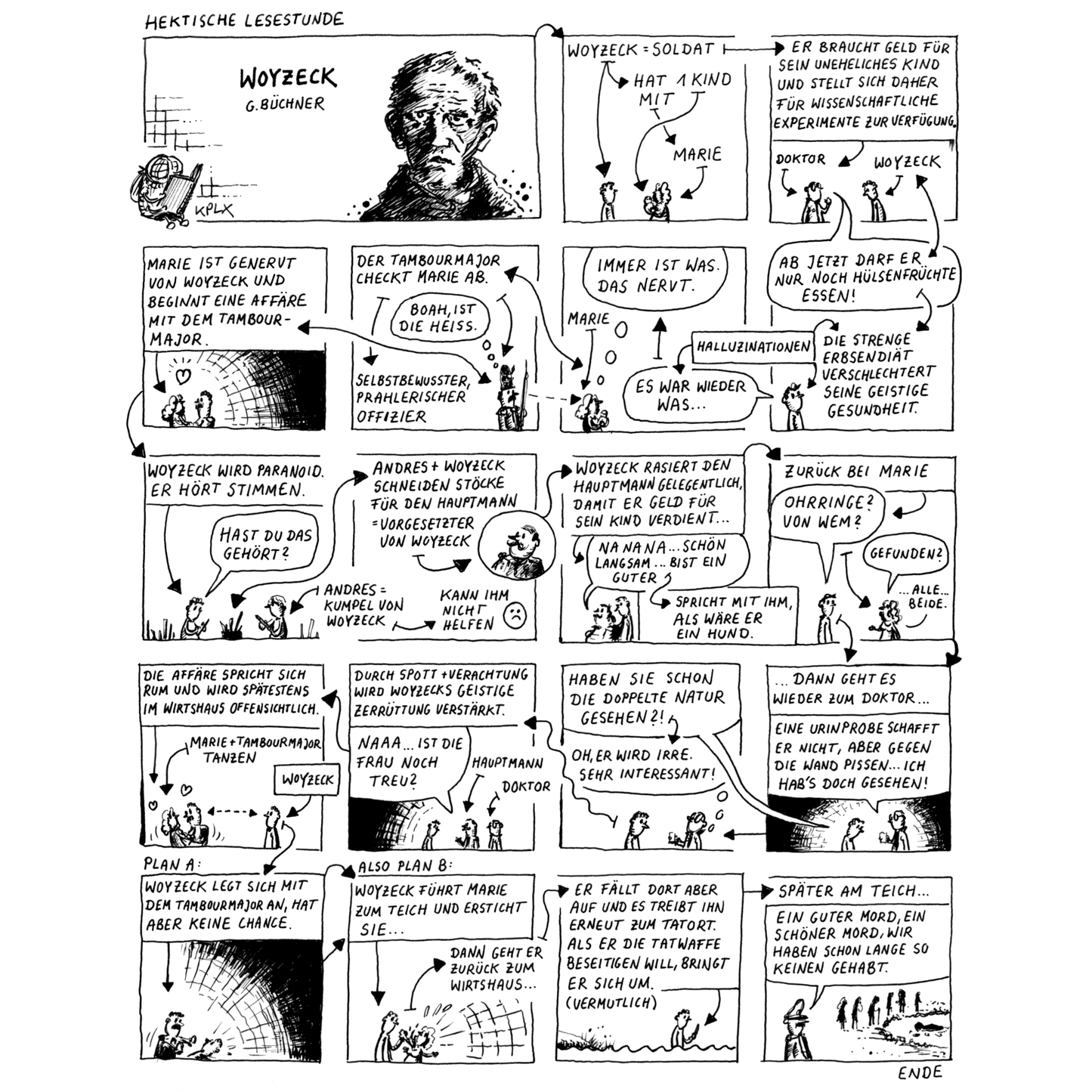 Hectic Reading Hour 10 Macbeth Print