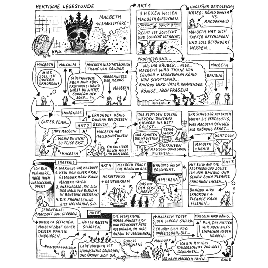 Druck Hektische Lesestunde 10 Macbeth im Umschlag