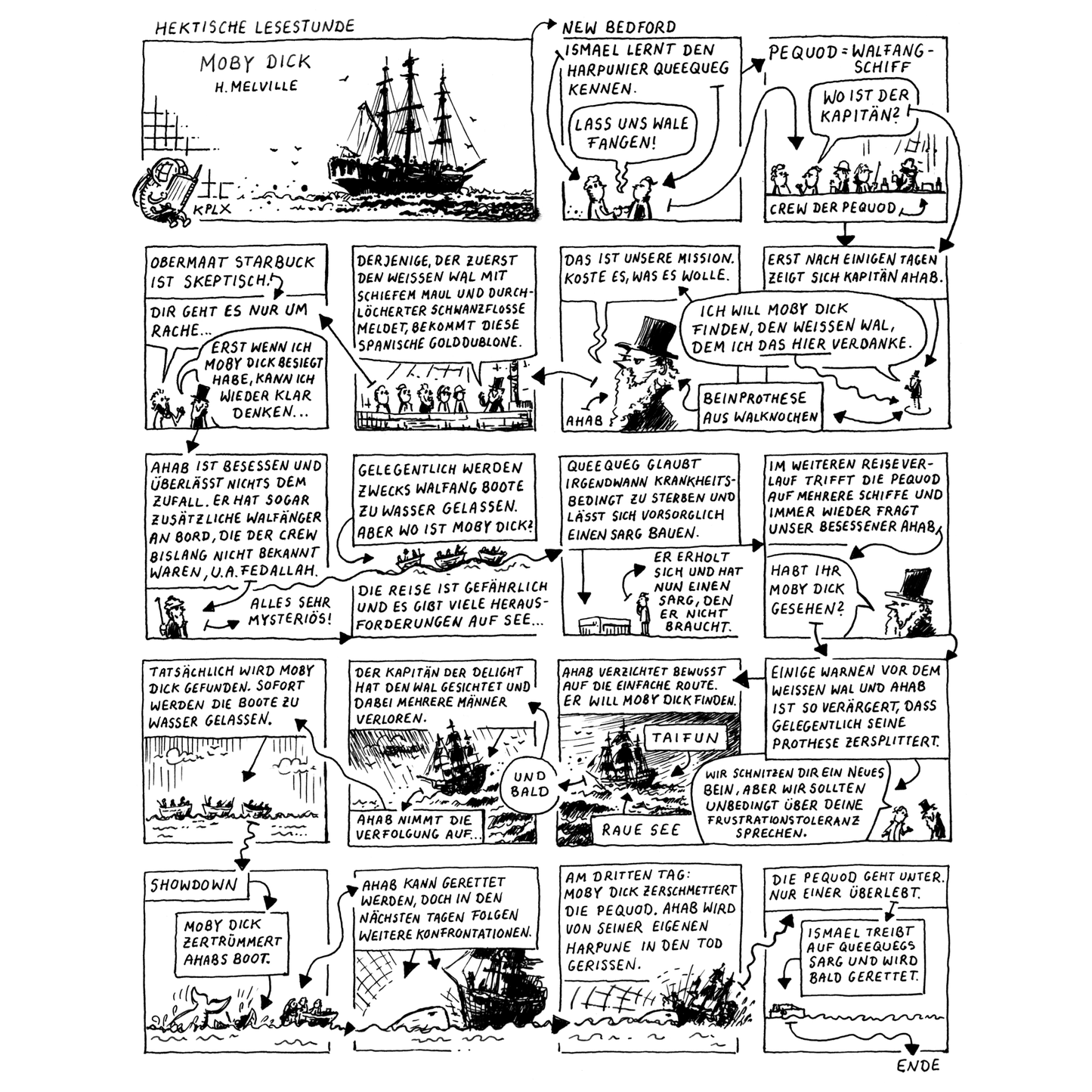 Hectic Reading Hour 10 Macbeth Print