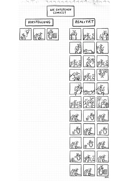 Original How are comics created in the context